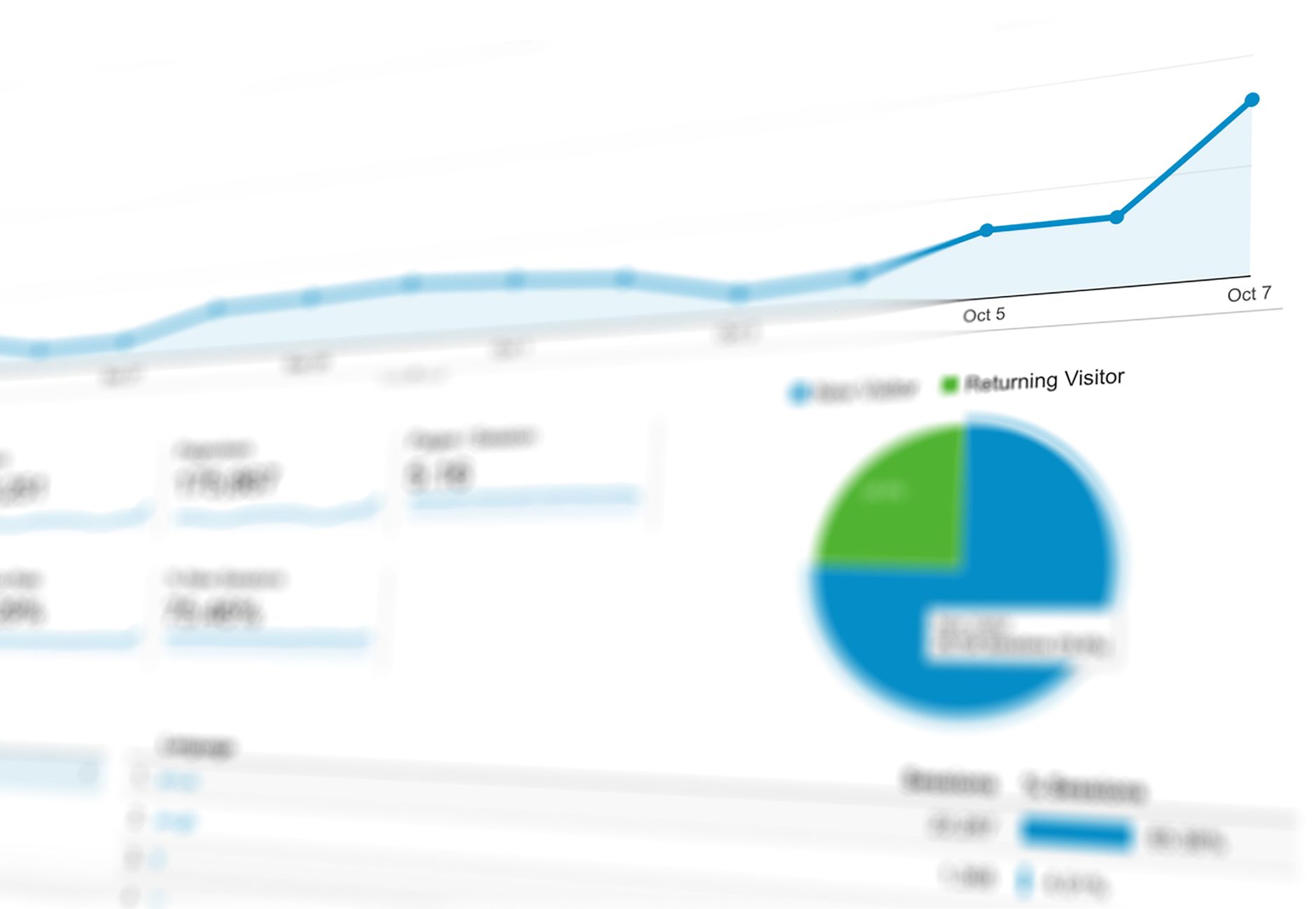 Data Analysis Dashboard